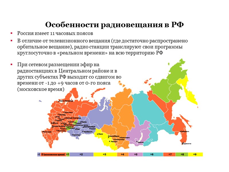 Особенности радиовещания в РФ Россия имеет 11 часовых поясов  В отличие от телевизионного